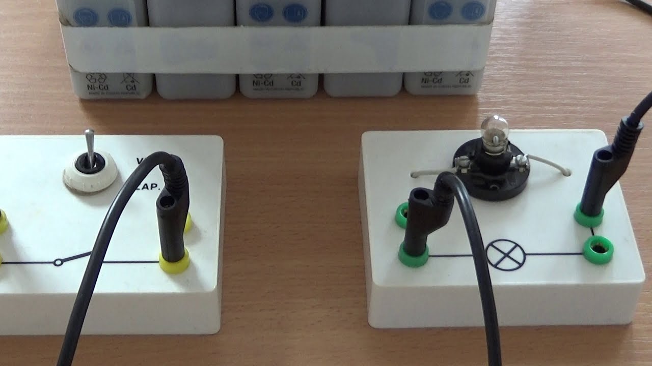 Elektrický odpor, Ohmův zákon, rezistor