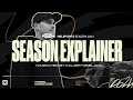 Nsl sports season  2024  the new season explained and narrated by caleb freeland