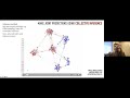 Learning over sets, subgraphs, and streams: How to accurately incorporate graph context