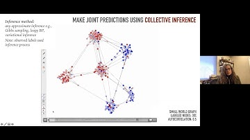 Learning over sets, subgraphs, and streams: How to accurately incorporate graph context
