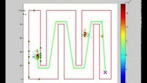 Localisation and Pathfinding in a Complicated Maze