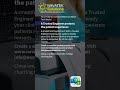 Your Patients Feel the Difference When Tech Works
