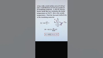 Find Thermal Conductivity of Insulating Material