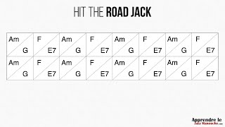 Hit the Road Jack - Playback jazz manouche - Gypsy jazz backing track / play along