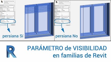 Parámetro de visibilidad de una familia en Revit