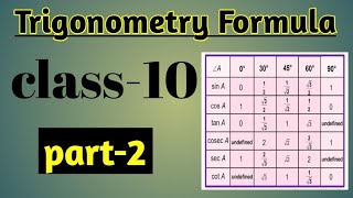 Trigonometry table | trigonometry class 10 |trigonometry tricks |triginometry formulas#trigonometry