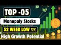 5 Monopoly Stocks जो हमेशा Market में Rule करते है | Best Stocks For Beginners And Investor's