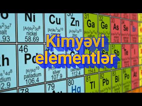 Video: Elementlərin kimyəvi formulları varmı?