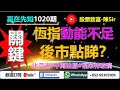 恆指分析預測：恆指動能不足，後市點睇？#恆生指數#道指#上證指數#比亞迪1211#中海油服2883#福萊特玻璃6865#｜#期指｜#投資入門｜#圖標分析｜#炒股教學｜#投資技巧｜#股票致富陳Sir