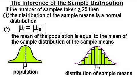 Statistics: Ch 7 Sample Variability (3 of 14) The Inference of the Sample Distribution