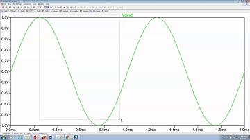 Measuring RMS of a signal with LTspice