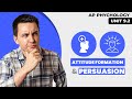 AP Psychology Unit 9: Attitude Formation and Persuasion