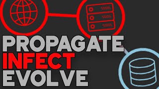 Indie Game Devlog: Cyber Attacks! screenshot 5