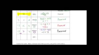 Lesson 12 Module 3 video