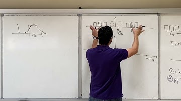 EE 370, 44- Super Heterodyne AM/FM Radio Receiver Part 1