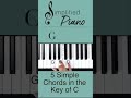 5 very simple chords that are found in the Key of C. Hope this is helpful to you all.