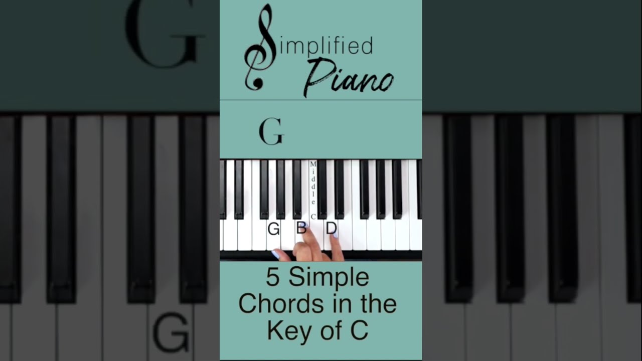 5 Very Simple Chords That Are Found In The Key Of C Hope This Is Helpful To You All 