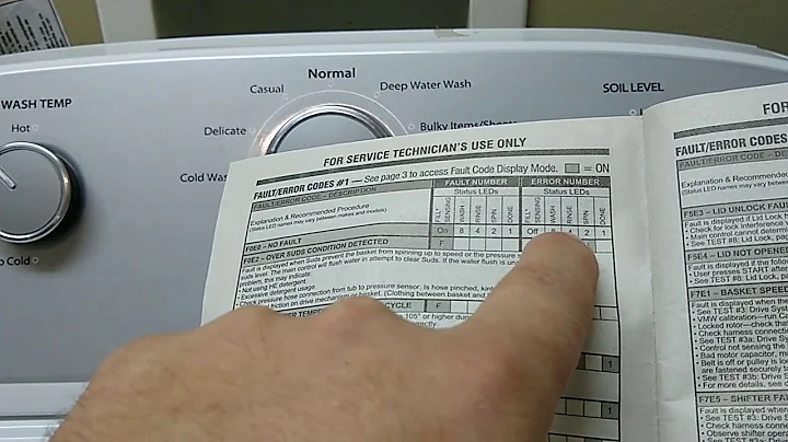 #Tutorial #errorcodes. -Whirlpool-Amana-Roper-Kenmore Washers(Diagnostic Mode)(Reading error codes)