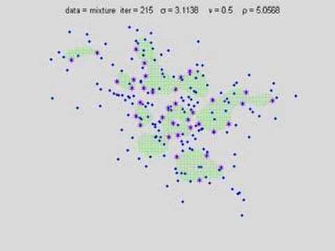 movie illustrates for kernel-path algorithm on "mixture"