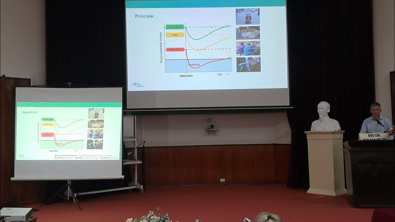 Better in Better out YouTube