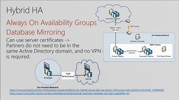 Cert Exam Prep Exam 70 473 Cloud Data Platform Solutions - BRK3164