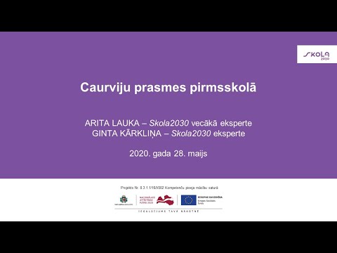 Video: Klasicisma Laikmeta Mūzika: Biogrāfija, Radošums, Karjera, Personīgā Dzīve