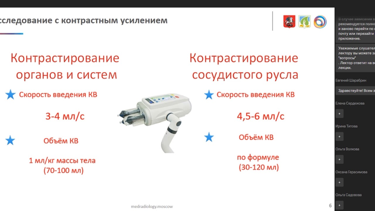 Технологии компьютерной томографии с контрасным усилением