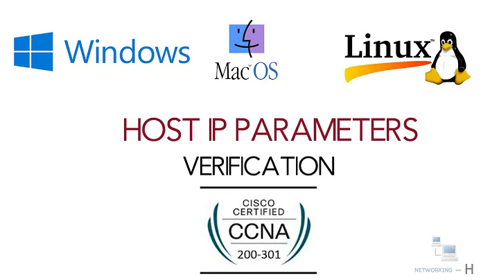 Host IP parameters | settings | windows | mac | linux | free ccna 200-301