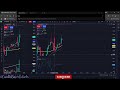 Live Short Selling NSE Equity 📉 VWAP Strategy | Dhan & TradingView (10/04/2026)