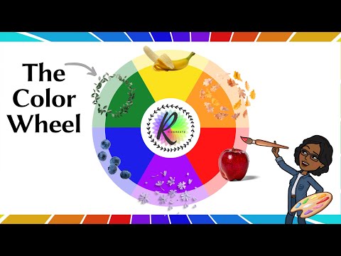Primary and Secondary Colours - How are they made? | Color Theory | The Color Wheel | Art School
