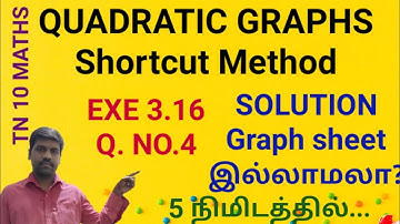 Quadratic Graphs | 10 std Maths | Graph shortcut method | EXE 3.16 | Q.NO. 4 | #SM