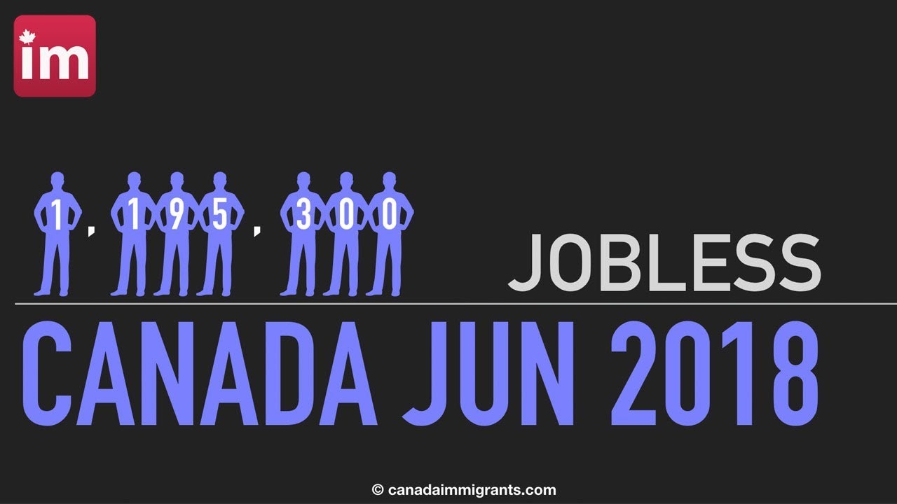 Employment in Canada (June 2018) - Canadian Job Market