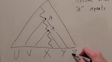 The Pumping Lemma for Context-Free Languages