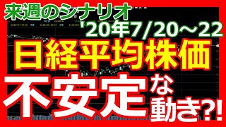【日経平均株価】’20年7月20日(月)～22日(水)来週のシナリオと【公開】大損を避けチャンスを掴むメンタルの作り方/来週の日経平均は4連休控えて様子見、不安定な動きとなるのでしょうか？