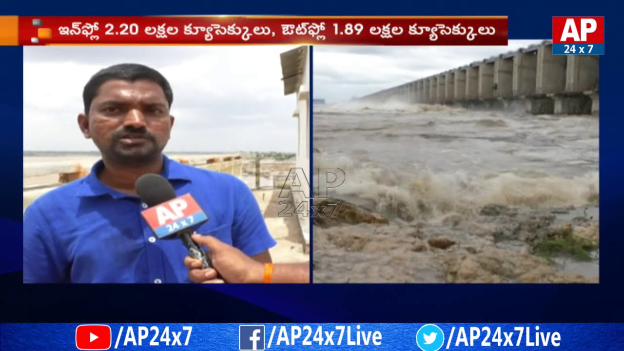 Flood Water Inflow Decreased to Jurala Project | AP24x7 Flood Water Inflow Decreased to Jurala Project | AP24x7