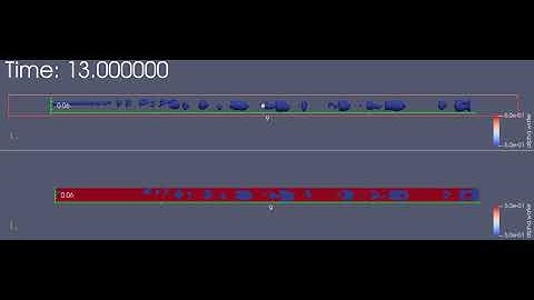 Vertical two-phase pipe flow 1