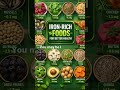 Iron rich Foods for better health #foryou #smartnutrition #healthyfood