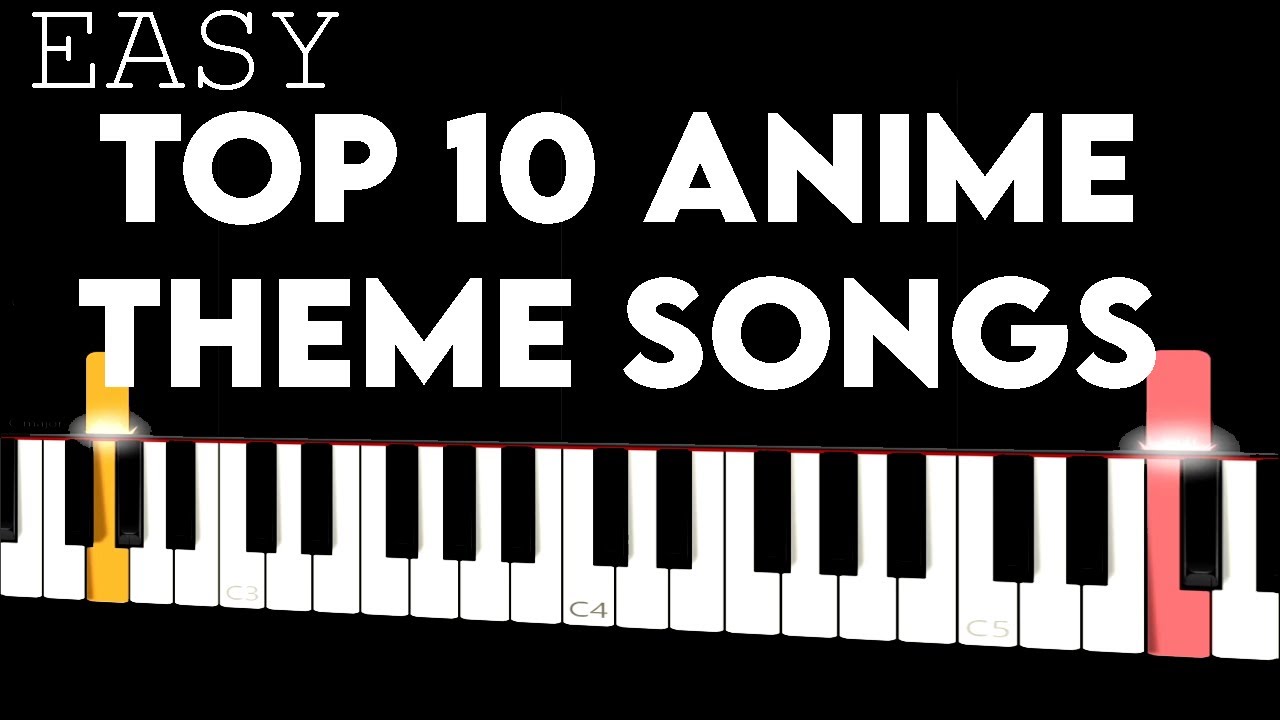 100 Anime songs in 30 minutes  Halcyon Music Sheet music for Piano Solo   Musescorecom
