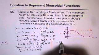 Q5 Sinusoidal Function to Represent Ferris Wheel Application