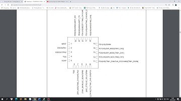 truyền thông STM8
