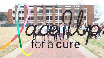 UAB "Lace Up For A Cure" 2019 Recap