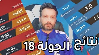 نتائج الدوري السوري الجولة 18 تعادل جبلة والفتوة | الطليعة يهدر النقاط