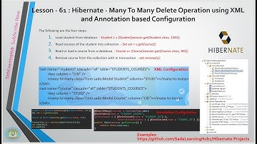 Lesson - 61 : Hibernate - Many To Many Delete Operation using XML and Annotation based Config