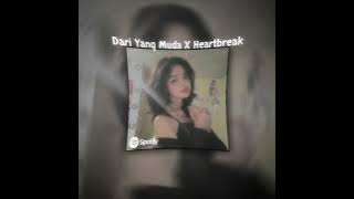 DJ DARI YANG MUDA X HEARTBREAK🔥🔥