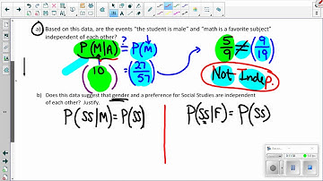 Visca Alg 2 Unit 5 Lesson 3 - Determining Independence in Probability