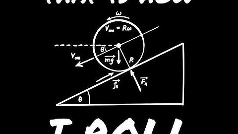 Dahlstrom - AP Physics - Ch. 10 #61 - Parallel-Axis Theorem (Rolling without Slipping)