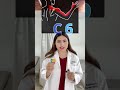 How to identify cervical nerve root radiculopathy #thephysiocoplus #physiotherapy #cervicalpain