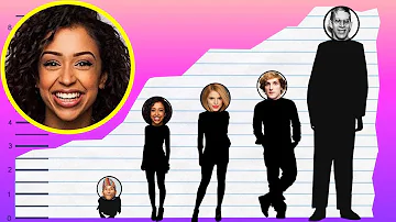 How Tall Is Liza Koshy? - Height Comparison!