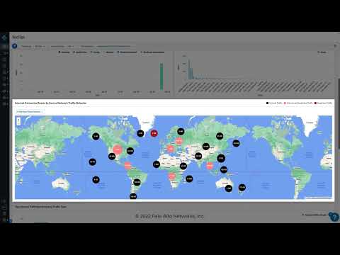 Prisma Cloud Dashboard Part 1 || Prisma Cloud #prismacloud #cloudsecurity #paloaltonetworks