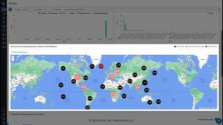Prisma Cloud Dashboard Part 1 || Prisma Cloud #prismacloud #cloudsecurity #paloaltonetworks